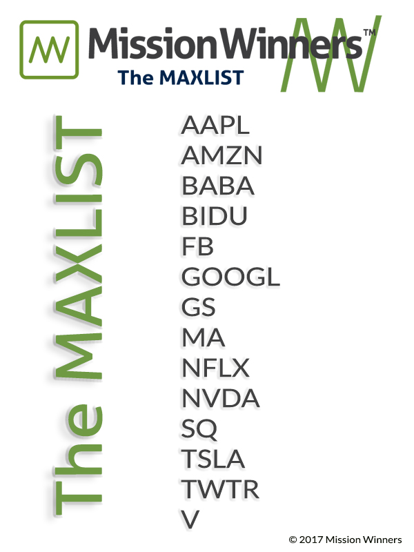 MAXLIST