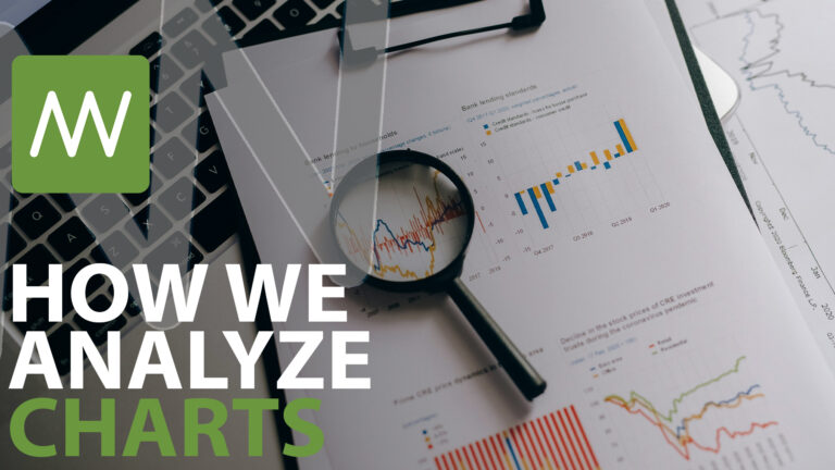 How We Analyze Charts to Make Informed Investing Decisions