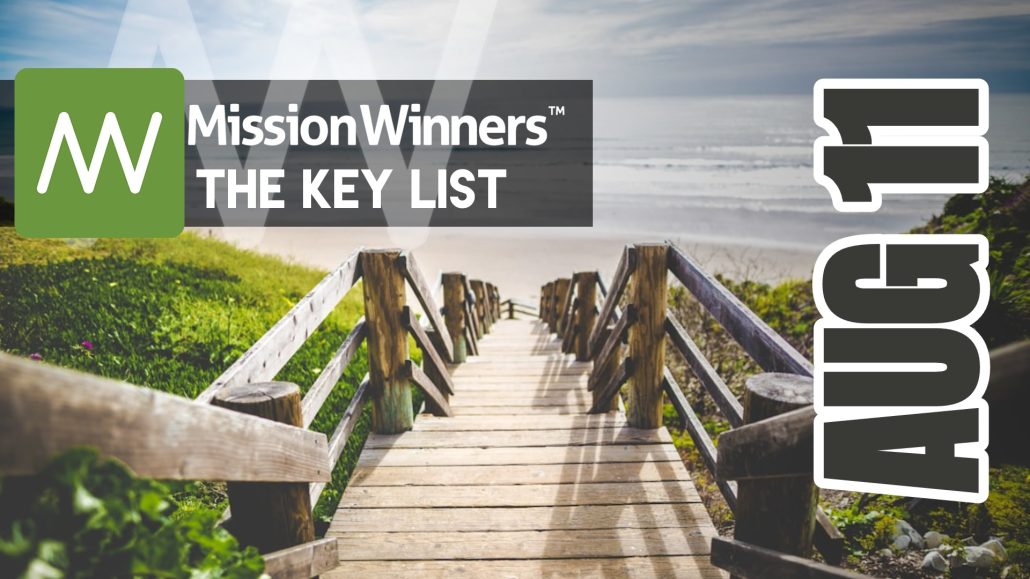 Key List™ Tuesday Aug 11 2026