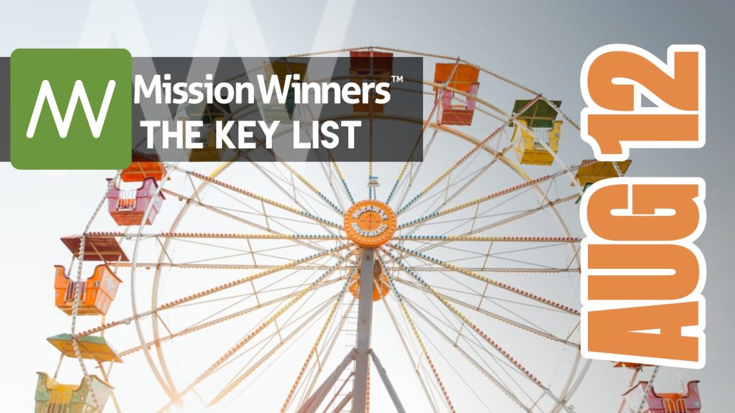 Key List™ Wednesday Aug 12 2026