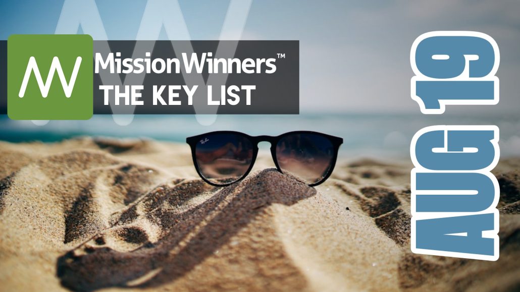 Key List™ Wednesday Aug 19 2026